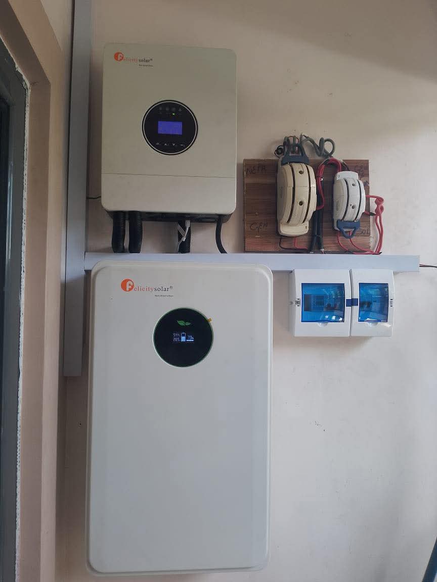 Solar Project